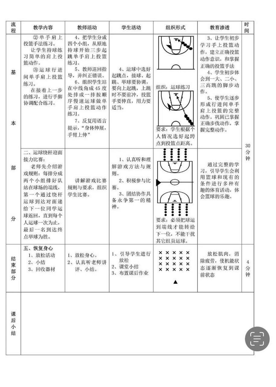 为什么参加篮球辅导可以帮助孩子更好地成长_2